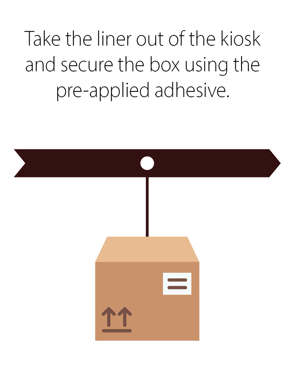 RXDisposal-Timeline-Overview-mobile3