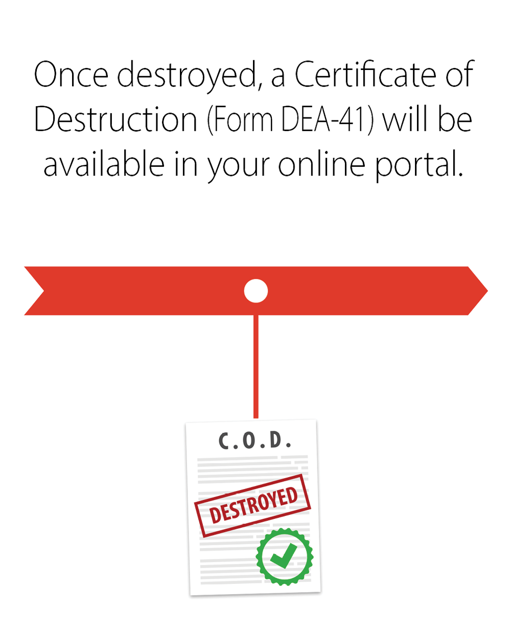 RXDisposal-Timeline-Overview-mobile5